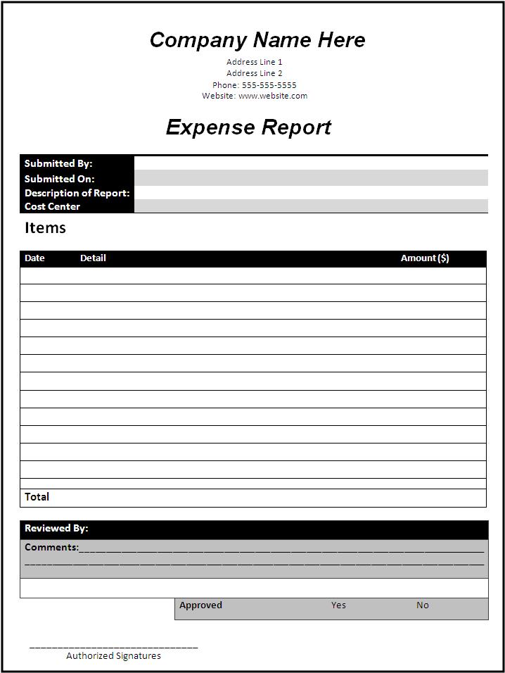 Trip Report Memo Template for Business Trips