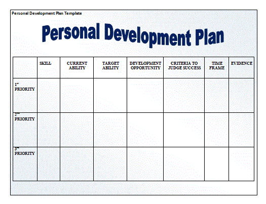Personal Development Plan Example Free Word's Templates