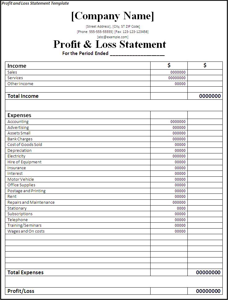 Small Business Profit Loss Template Excel