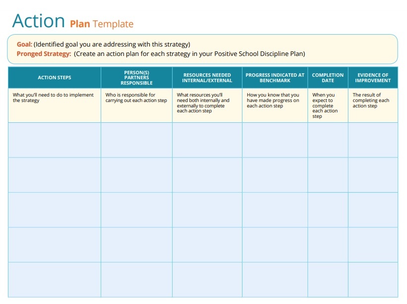 Educational Strategic Planning Template from www.wordstemplates.org