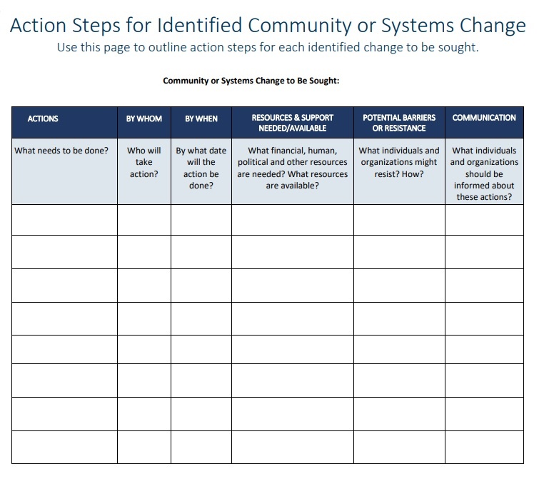 Action Plan Template Pdf Free Word Templates