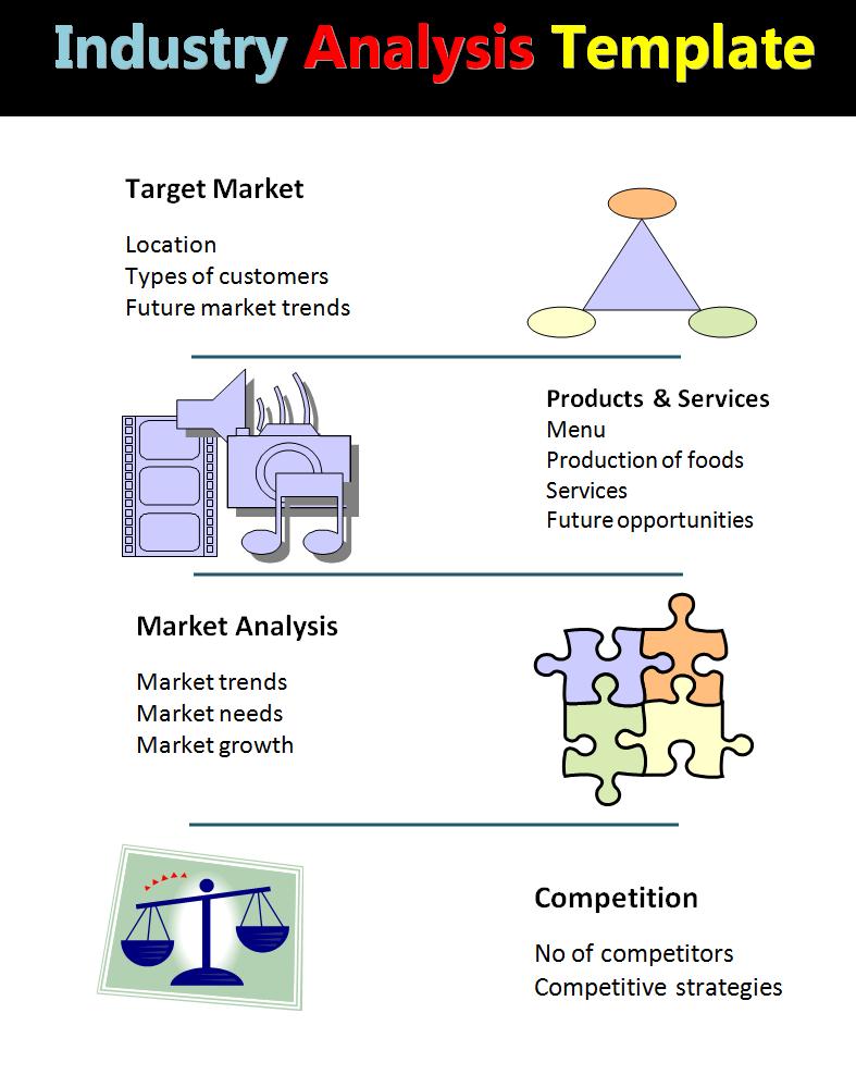 Industry Analysis Template | Free Word Templates