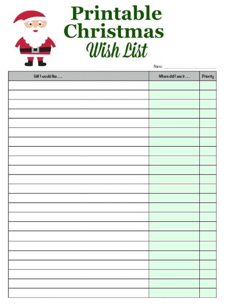 Christmas Wish List Format