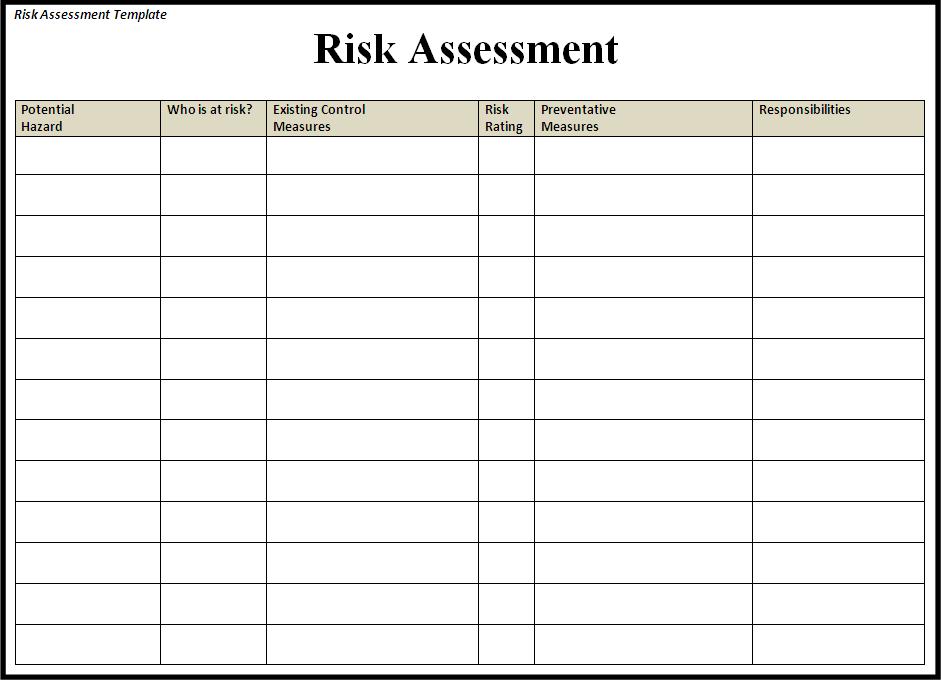 risk assessment form research