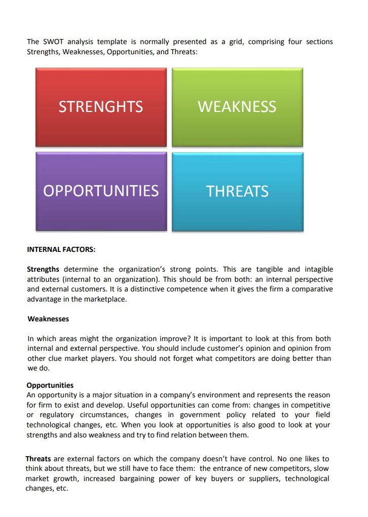how to write swot analysis in business plan