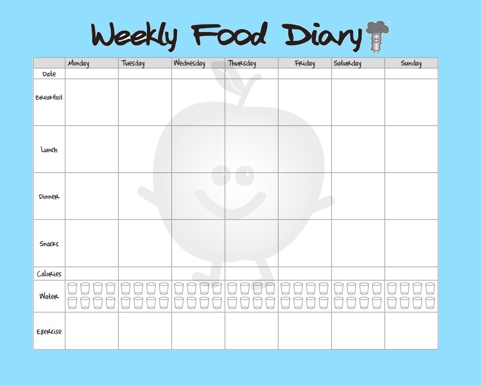Free Food Journal Template from www.wordstemplates.org