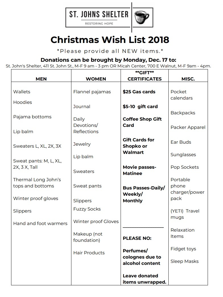Christmas Wish List Format