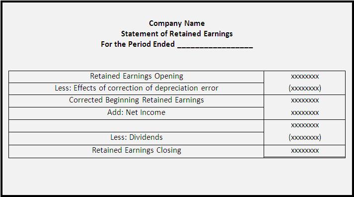 financial statement template