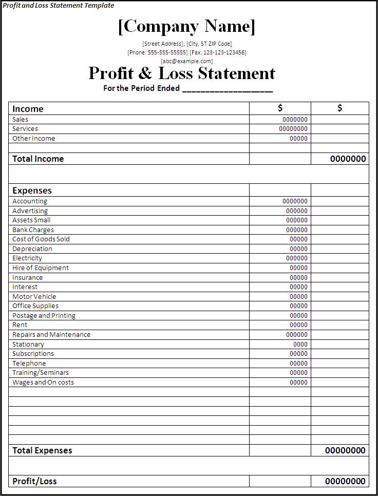 Profit And Loss Statement Format Free Word Templates