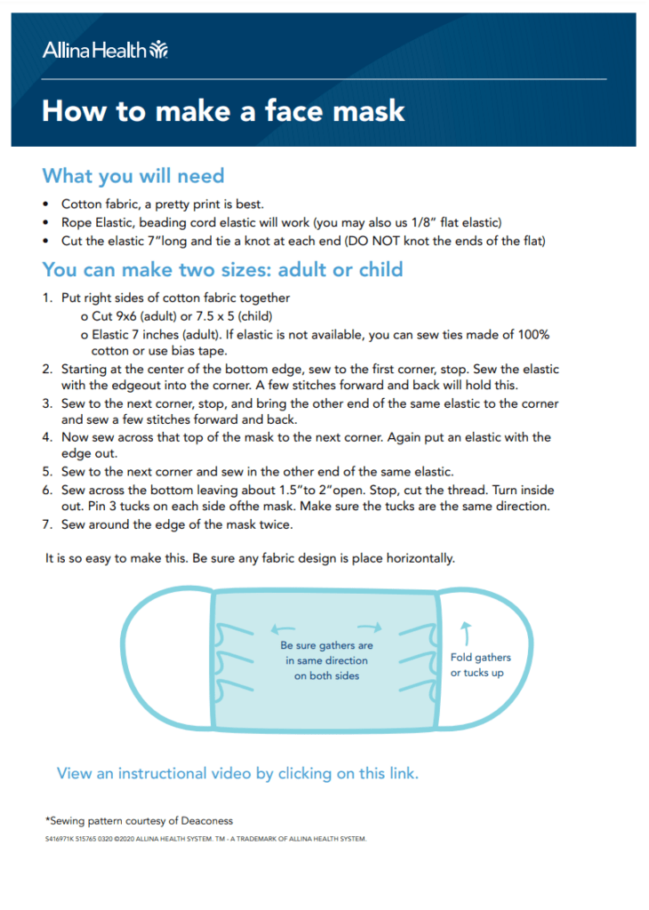 Medical Face Mask Template