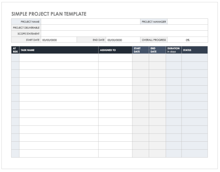 Project Plan Template | Free Word Templates