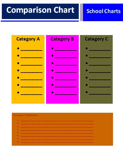 Comparison Chart Template Word
