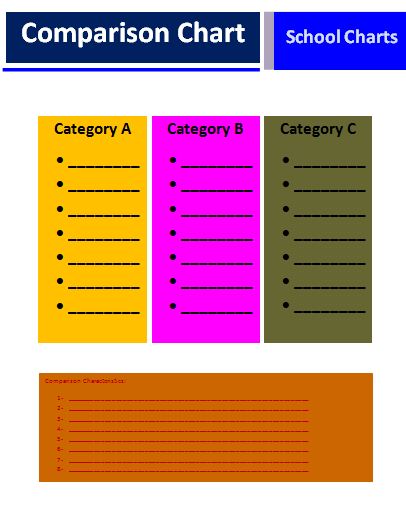 Free Comparison Chart Template