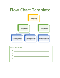 Flow Chart Template | Free Word Templates