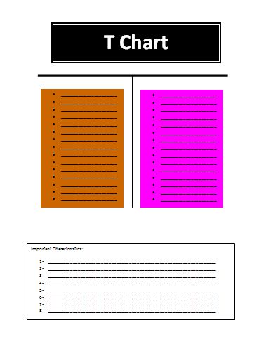 T-Chart Template from www.wordstemplates.org