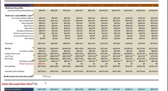 Business Investment Analysis Template