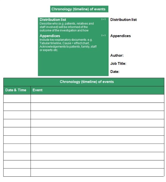 root cause analysis template