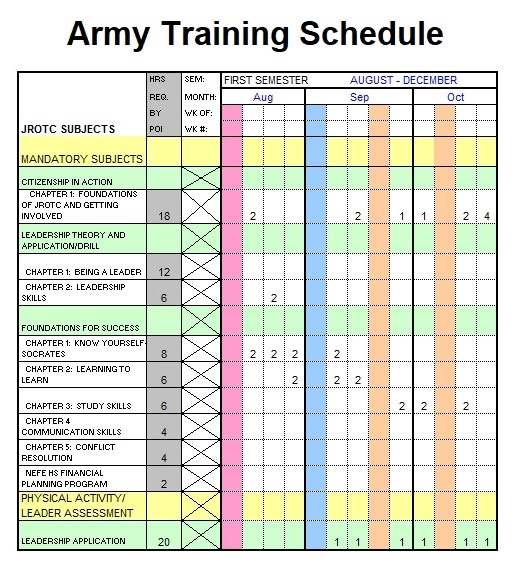 Army Training Plan Template from www.wordstemplates.org