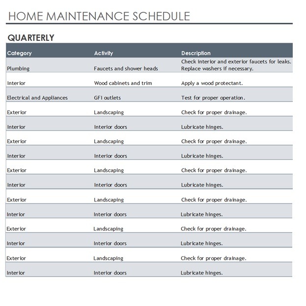 Maintenance Schedule Template Free Word Templates