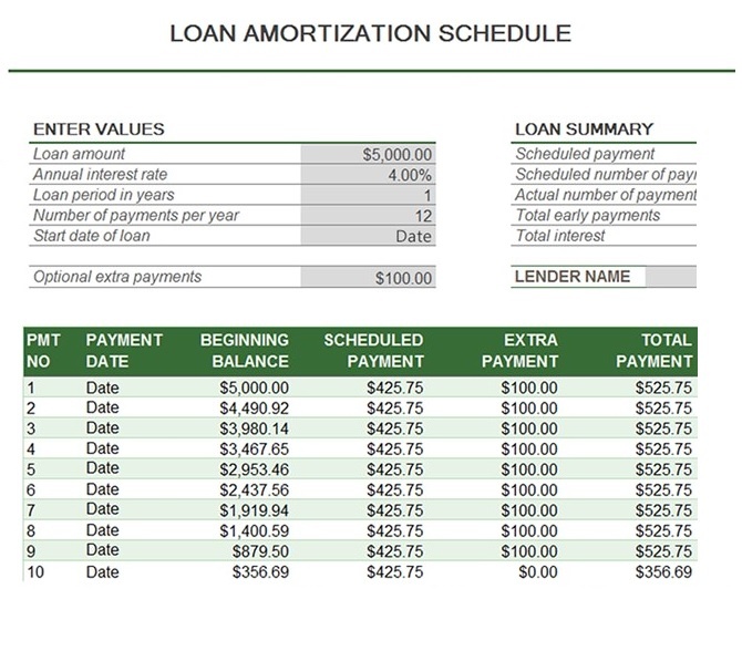 Free Printable Amortization Schedule Printable World Holiday