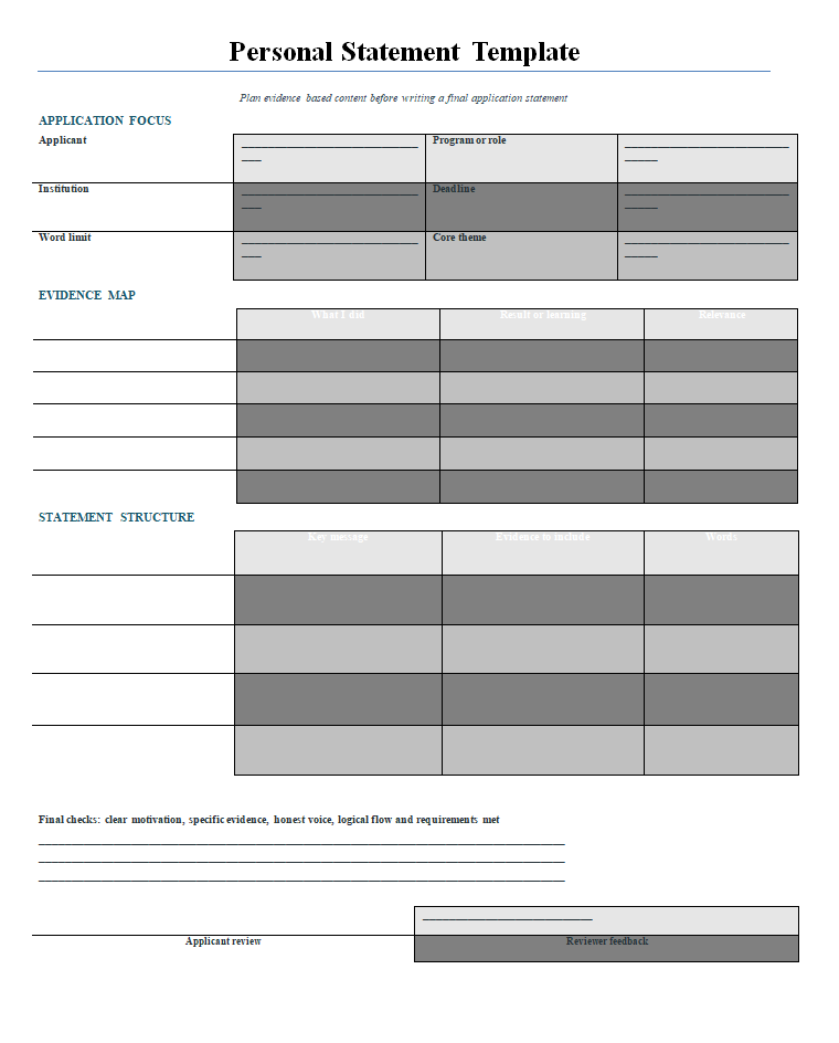 personal statement template ms word