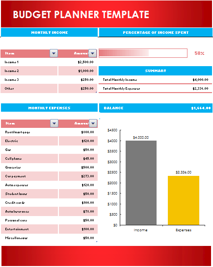 budget-planner-template-free-word-templates