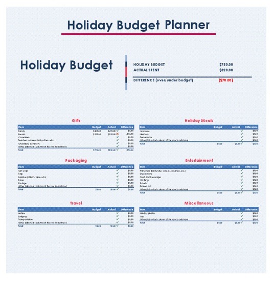 Christmas Budget Report Template
