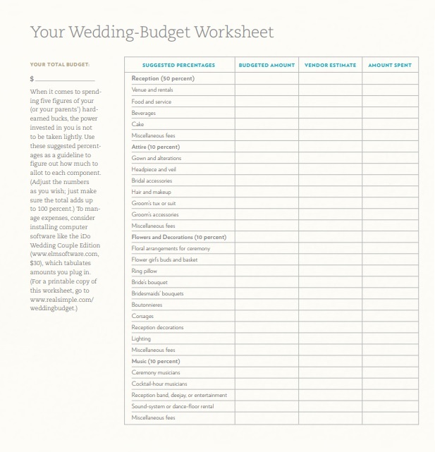 Wedding Budget Templates 11+ Free Word, Excel & PDF Formats, Samples