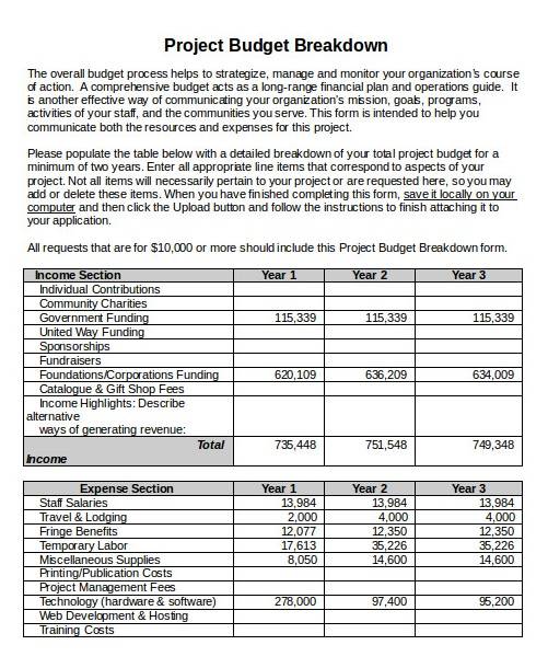 project budget breakdown template