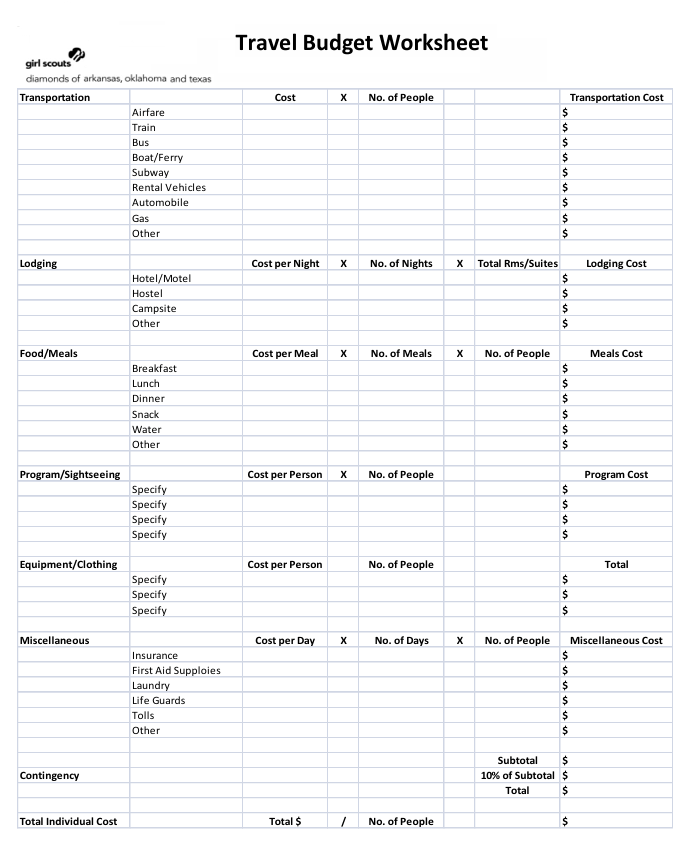 travel budget planner template