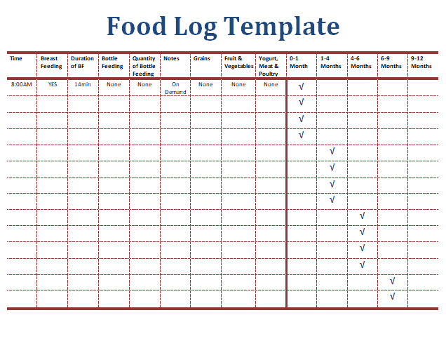 Food Waste Log Template Excel Ms Excel Templates