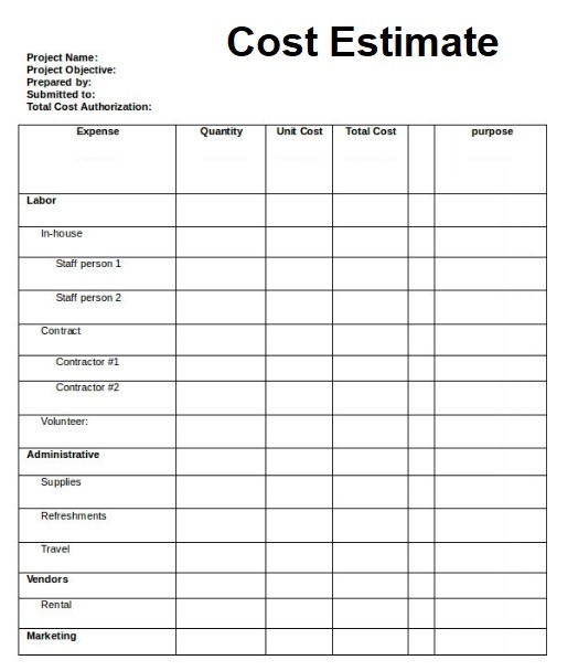 Cost Estimate Project Management Template