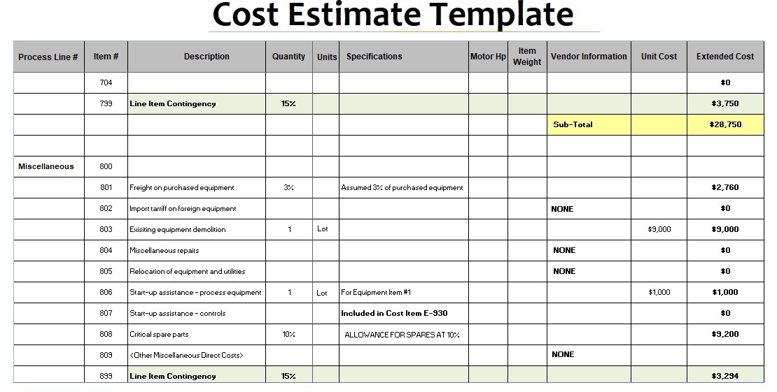 cost-estimation-template-free-word-templates