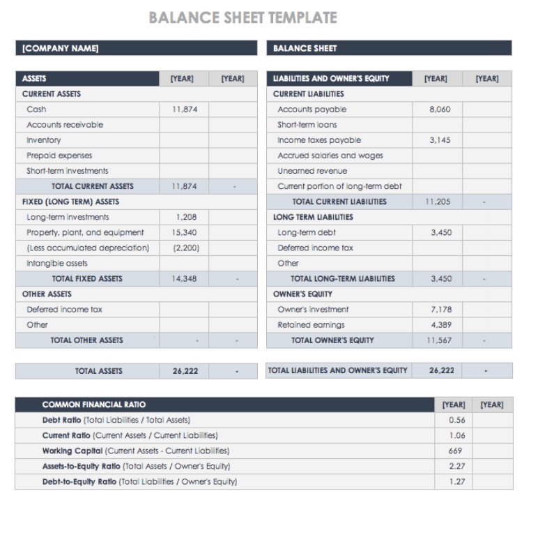 Financial Balance Sheet Template