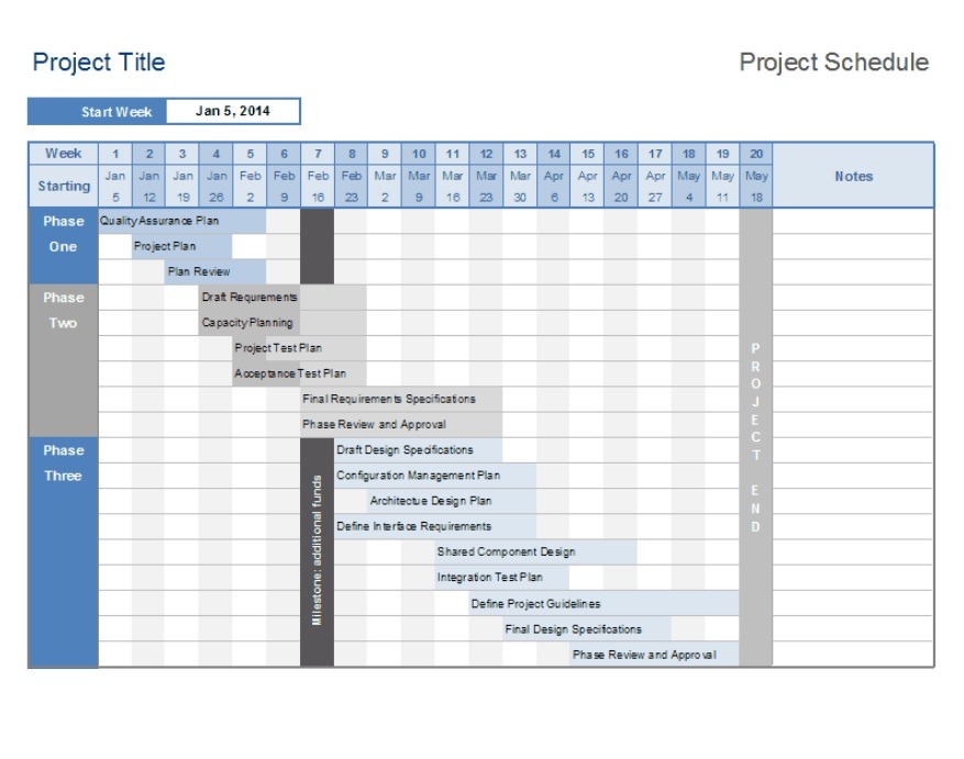 Project Schedule Template Excel