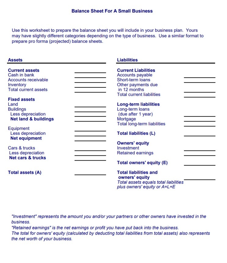 Small Business Balance Sheet Template