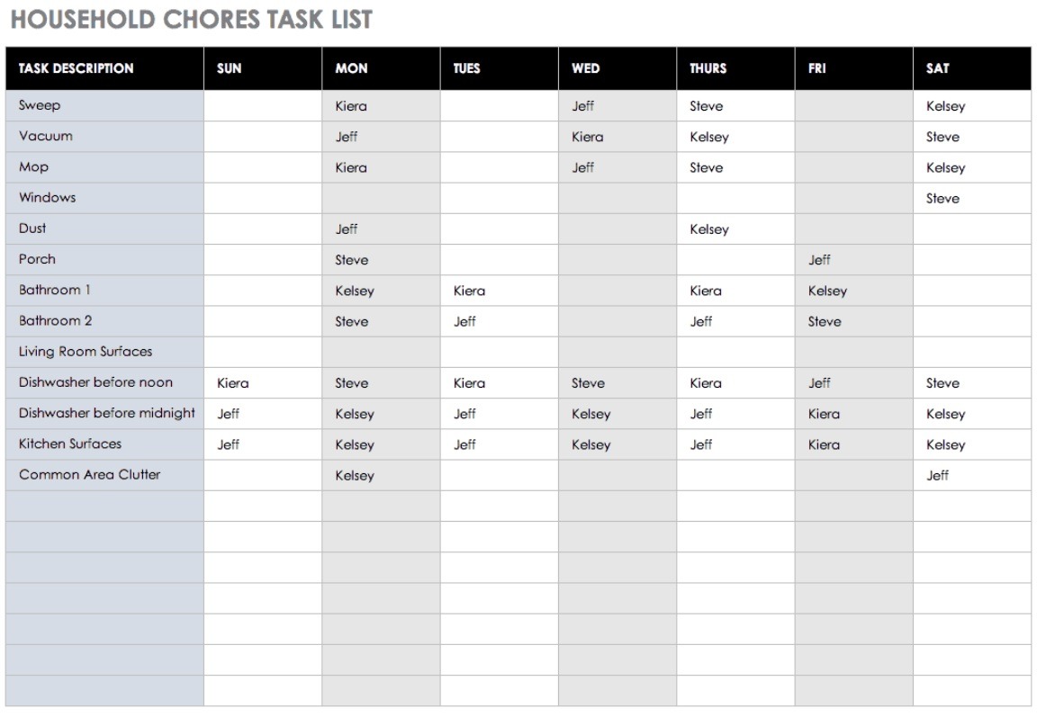 task list template