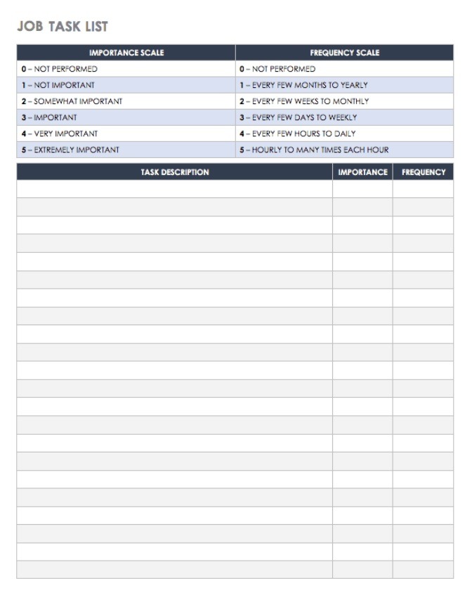 Task Log Template