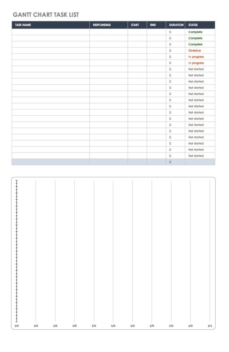 Task Log Template