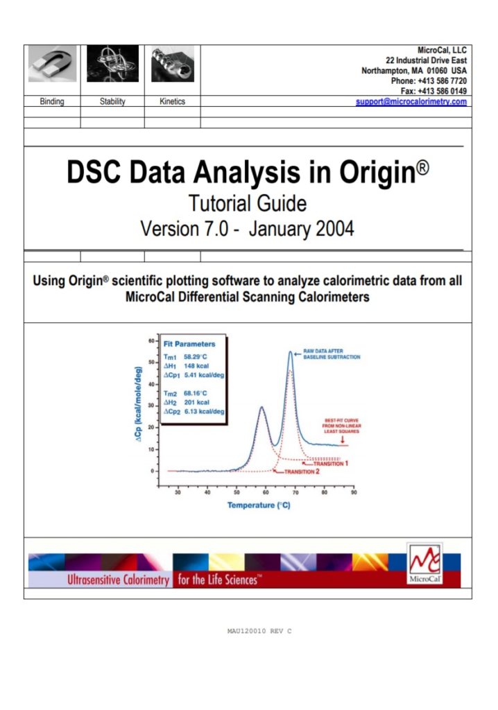 Data Origin Analysis Template