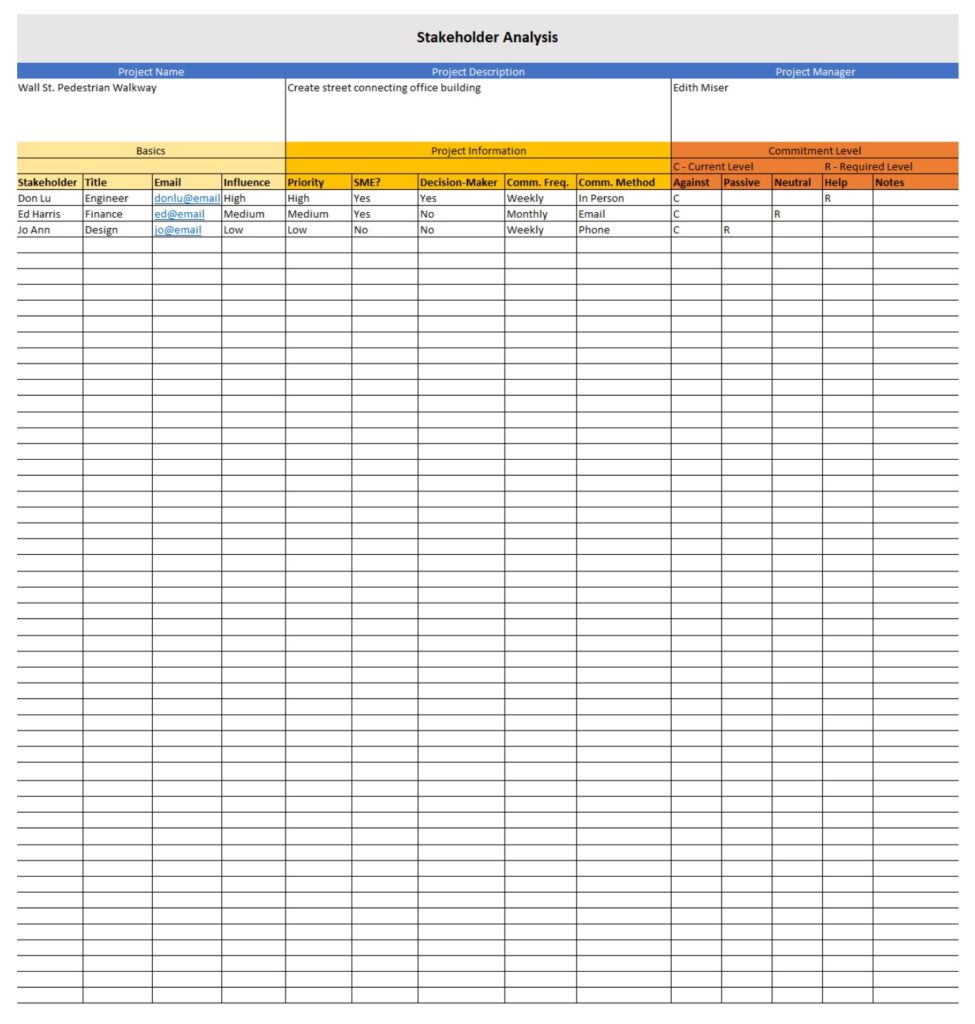 Stakeholder Analysis Template Excel