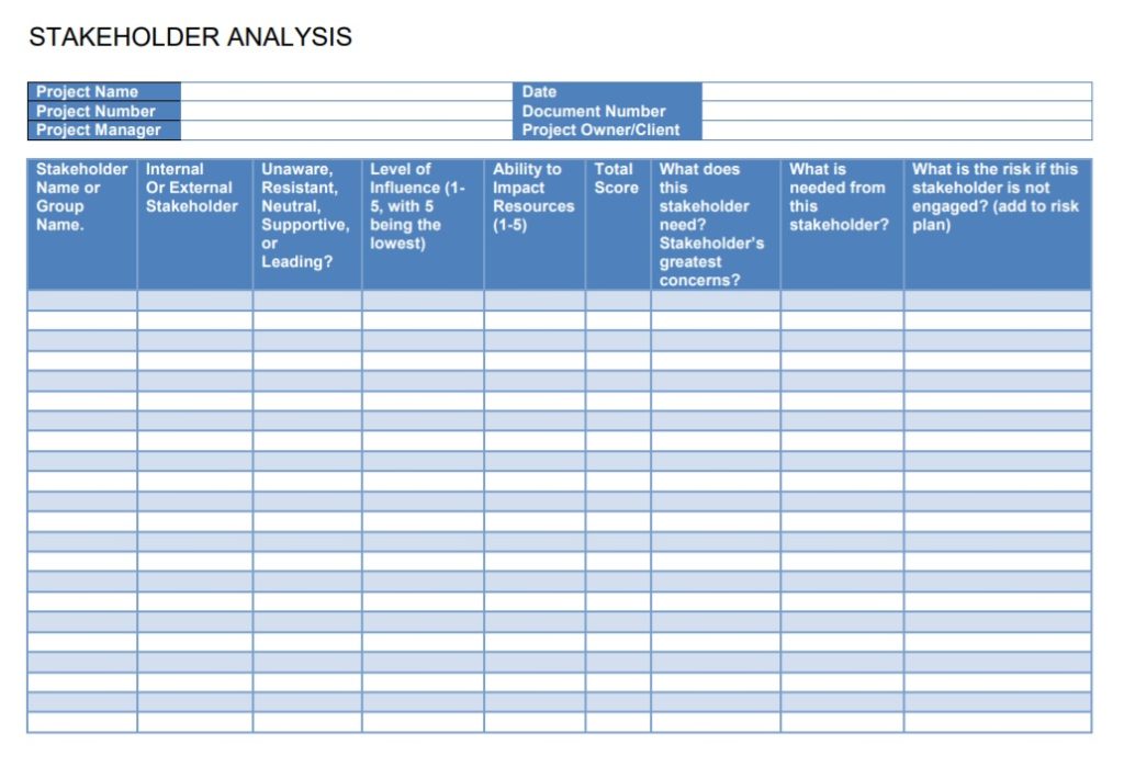 Stakeholder Analysis Template PDF