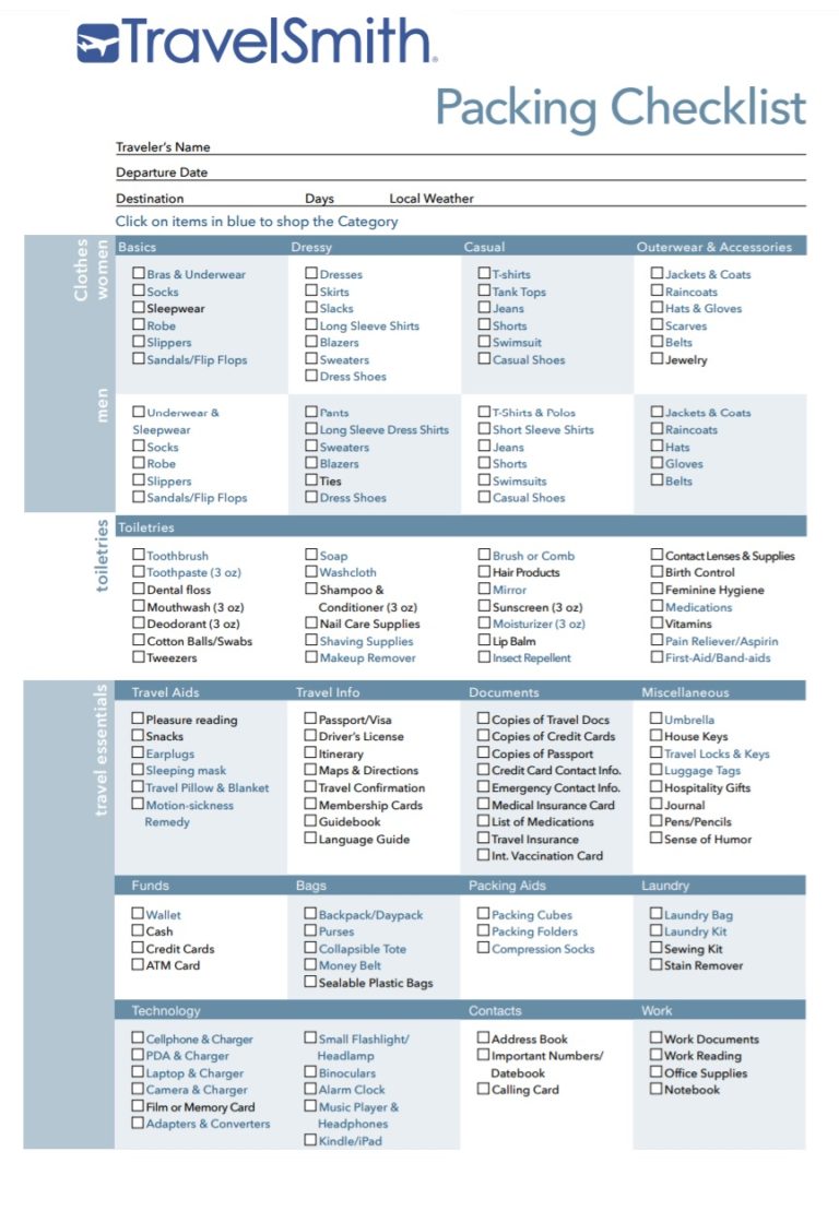 packing list template