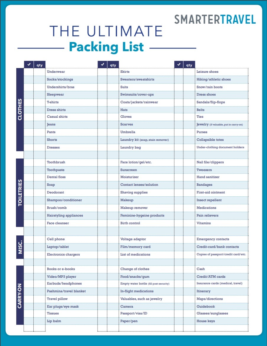 packing list template