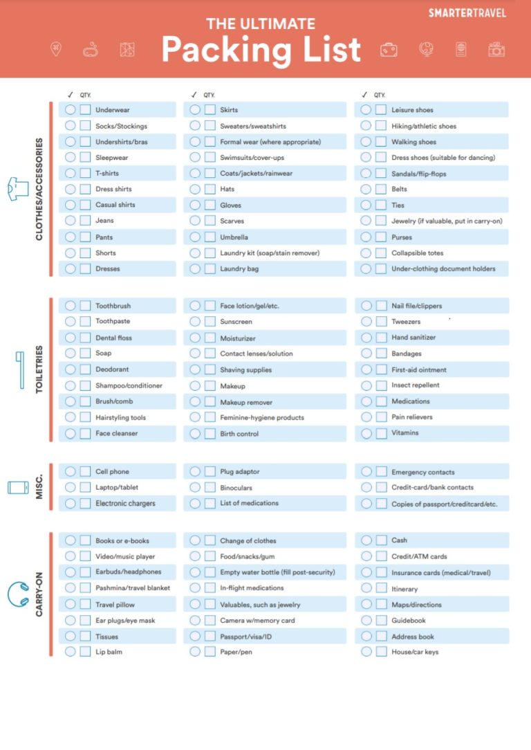 packing list template