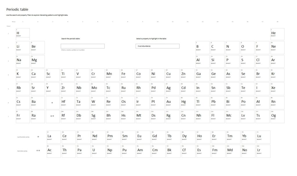Periodic Table Template Excel