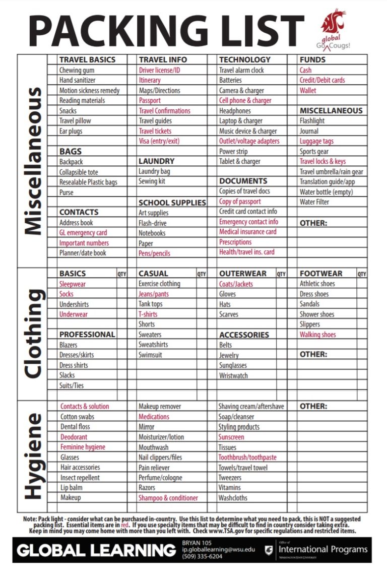 packing list template