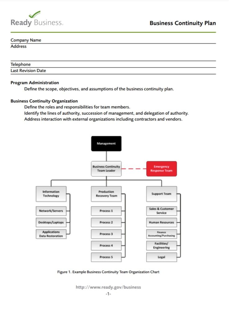 Business Continuity Planner Template