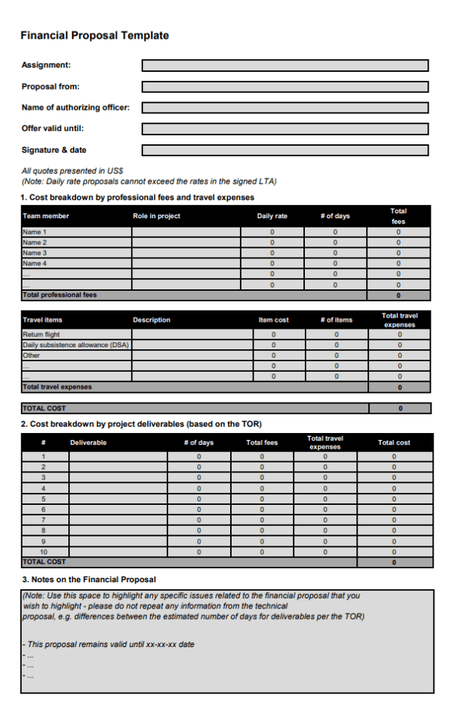 Educational Loan Proposal Template