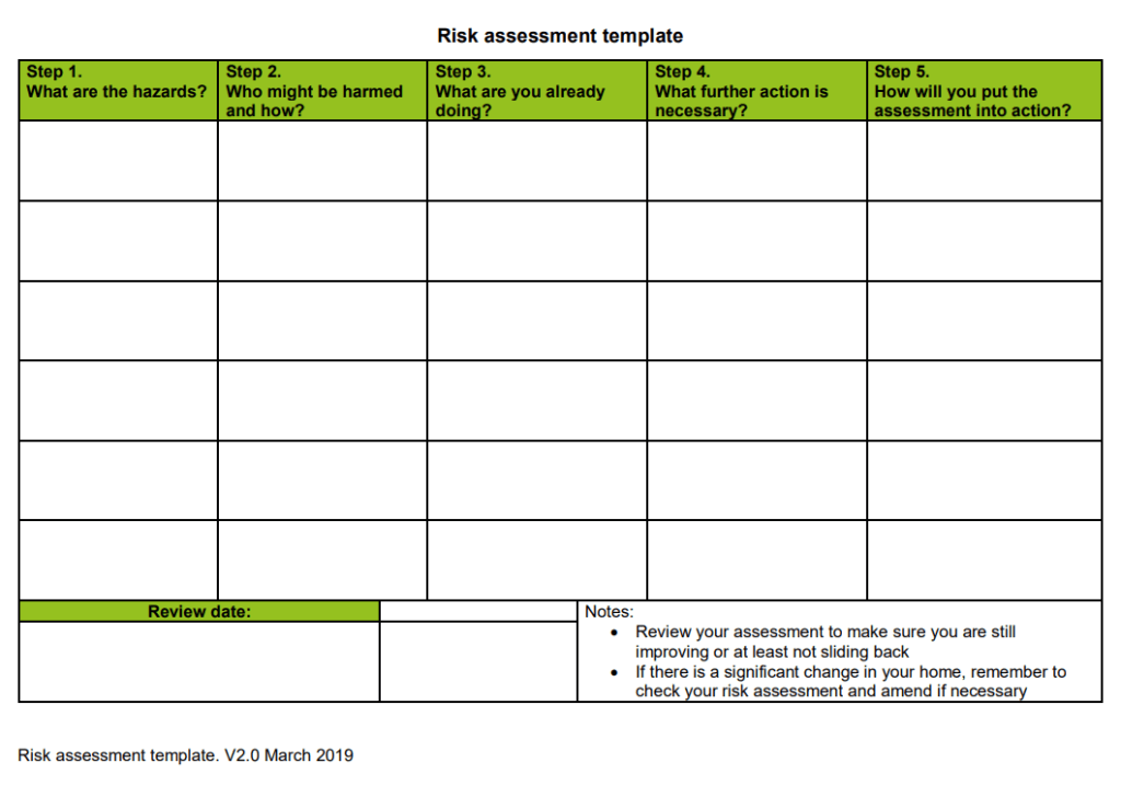Risk Assessment Template